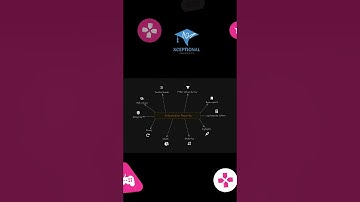 Why You Should Use #OracleApex Interactive Report? 10 Benefits #apextips