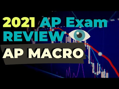 Video: Pitäisikö minun ottaa AP Macroeconomics?