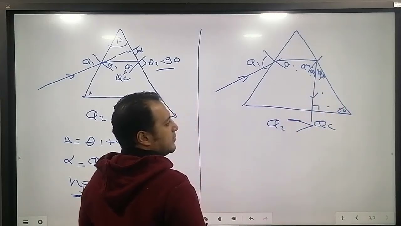 Prism - 2 sc