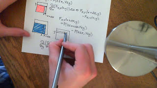 Joint Random Variables Part 3