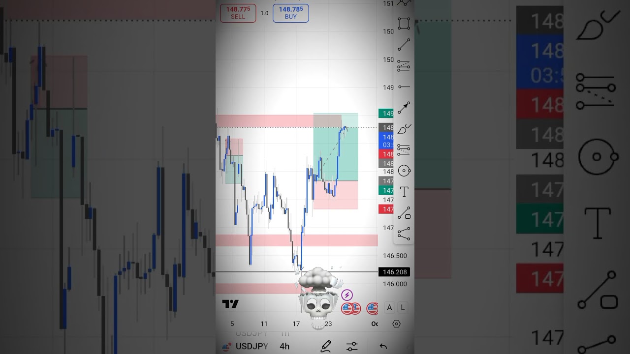 100 pips in a single Trade/Fast profit Trading ✅✅ 