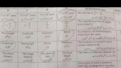 Solved Mcqs 10th class physics Multan board group 1 mcqs paper 2024 objective