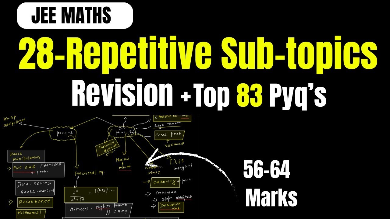 (50-60Marks) -These Topics l Revise Like Never Before🔥 -With Top Scorer | JEE 2026 | |