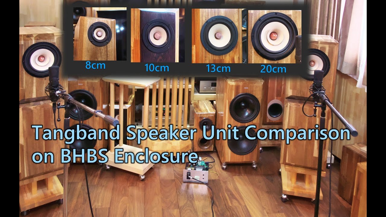 Tangband Spekaer unit Comparison on BHBS Enclosure(wrong speaker