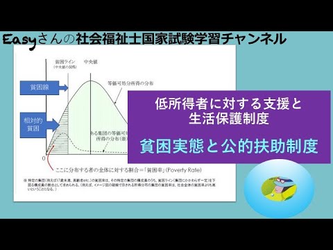 貧困の実態と公的扶助「低所得者支援と生活保護制度」【easyさんの社会福祉士国家試験学習チャンネル】