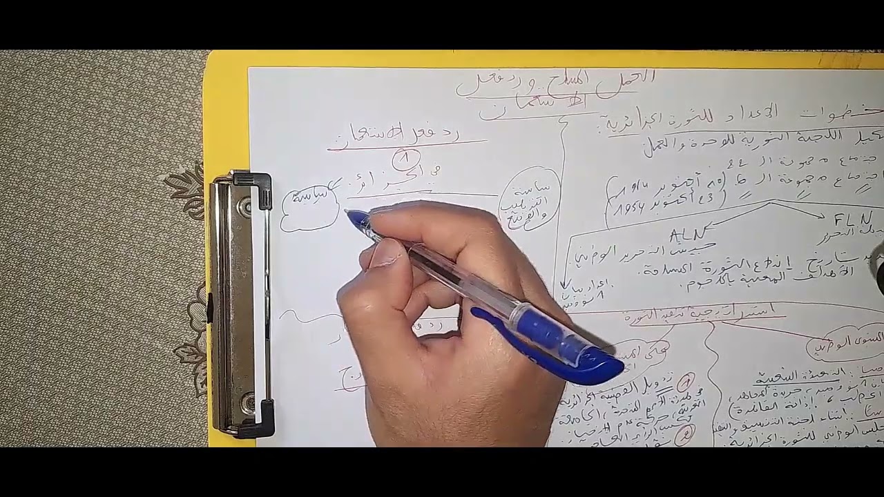 تكملة مراجعة جميع دروس التاريخ بالخرائط الذهنية | جميع الشعب