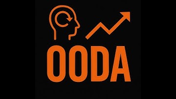 Master the OODA Loop – Outsmart Your Competition in Sales