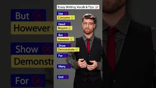 Essay Writing Vocabulary & Tips📝| #english #education #englishvocabulary