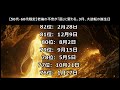 【50代・60代限定】老後の不安が「富」に変わる。3月、大逆転の誕生日 #金運ランキング #占い #運勢占い #ランキング