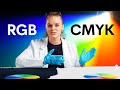 How to get brighter prints for your print on demand products  rgb vs cmyk