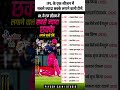 🔥 Most Sixes in an IPL Season Ever! 🏏🤯 #ipl #cricketshorts
