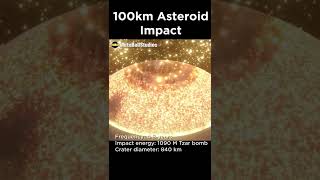 100 KM Asteroid Impact! 🤯🤯