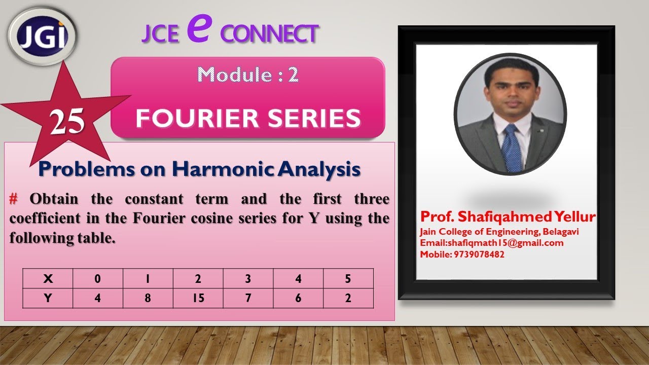 #25 Practical Harmonic Analysis | Problem#2 | Fourier Series ...