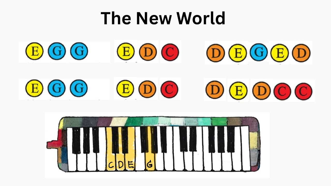 The New World