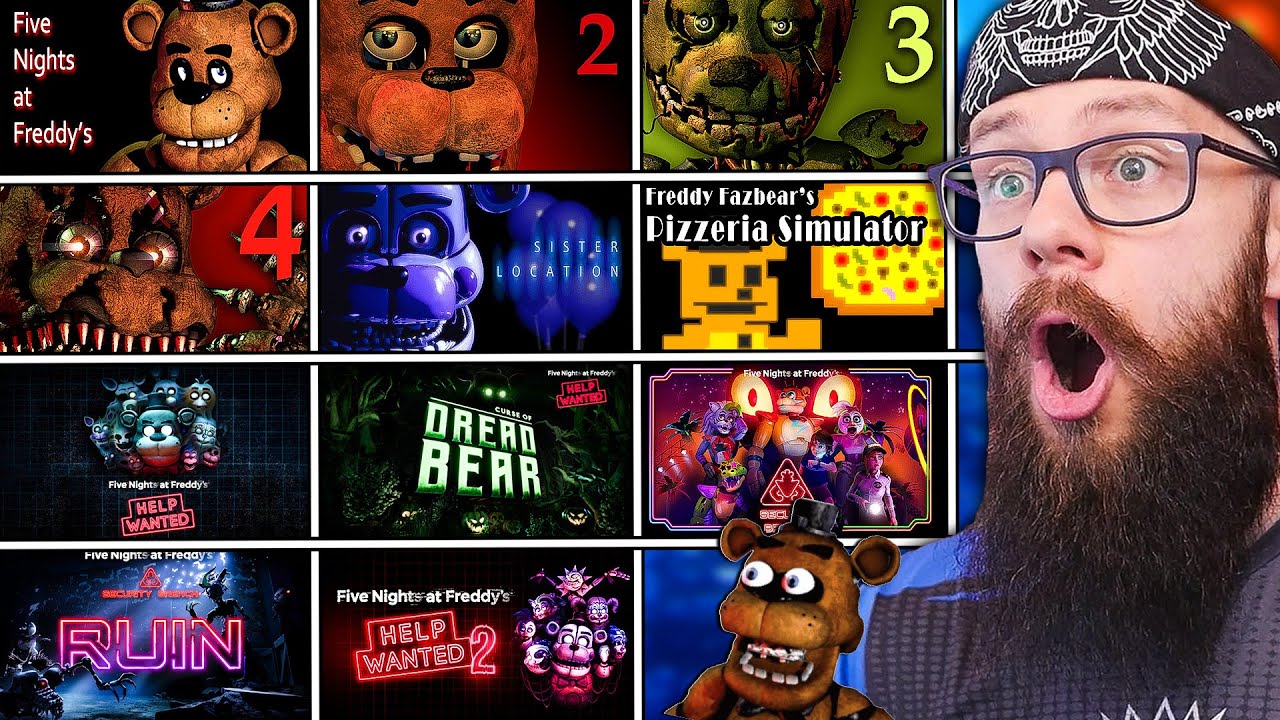 🔥 Przechodzę *FNAF* 1+2+3+4+SL+FFPS+HELP WANTED 1+2+SECURITY BREACH+RUIN
