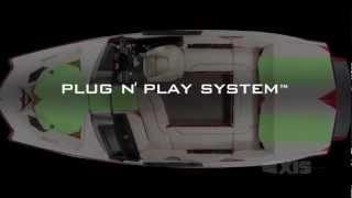Riding and Surfing Behind the Axis Wake Research A22 - iboats.com