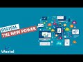 Digitalthe new power2me et dernire partie