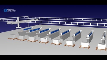 Automated 5-Axis Gantry Log Depalletizer Simulation