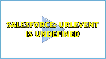 Salesforce: urlEvent is undefined (2 Solutions!!)