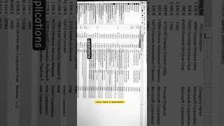 Lab 1 : Windows Integrity Levels explained in 30 seconds! CISSP prep #cisspexam #windows #process