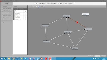 Add a node in a live MPLS-TP network