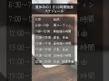 夏休みの１日１２時間勉強スケジュール#shorts