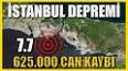 Dünyayı Sarsan Büyük Depremler ile ilgili video
