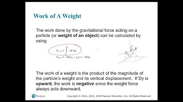 Chapter 14 Dynamics Hibbeler part 1 of 2
