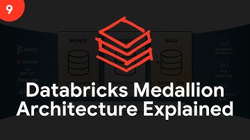 Databricks Medallion-architectuur uitgelegd in 2 minuten!