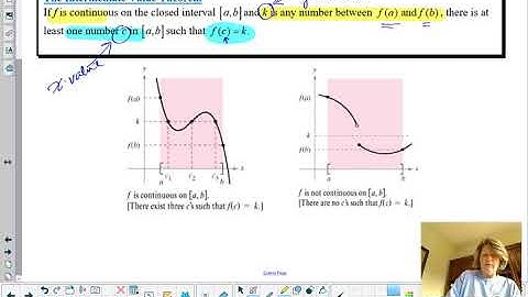 AB 1.16 IVT Part 1 Lecture