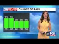 FIRST ALERT: Unsettled weather kicks in today into next week