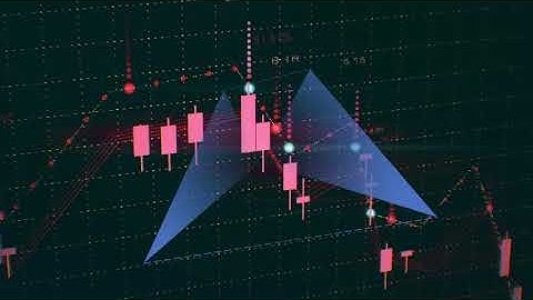 Harmonic Papallons Official Video