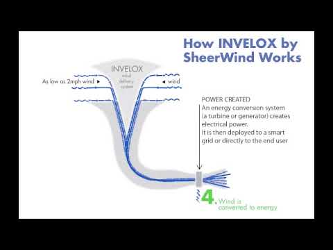 Sheerwind Ветряная туннельная турбина INVELOX компании SheerWind - YouTube