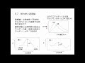 有機化学１第１０回スライド説明