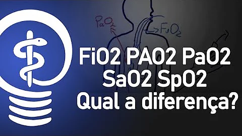Qual a diferença entre PaO2 e saturação?