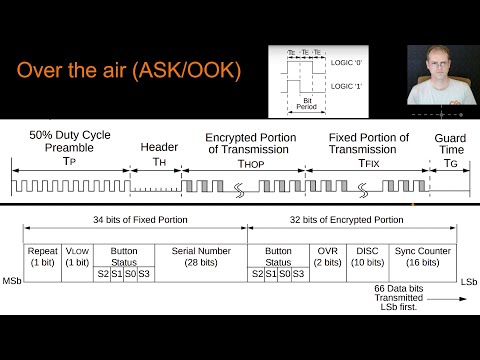 Unlocking KeeLoq - Rogan Dawes