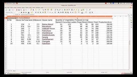 Standard 8 : Chapter 6