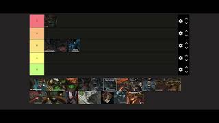 Xonotic Map tier list for Duel (Ch4mp, Kyle, Rainbow Shadow, SPLAT)