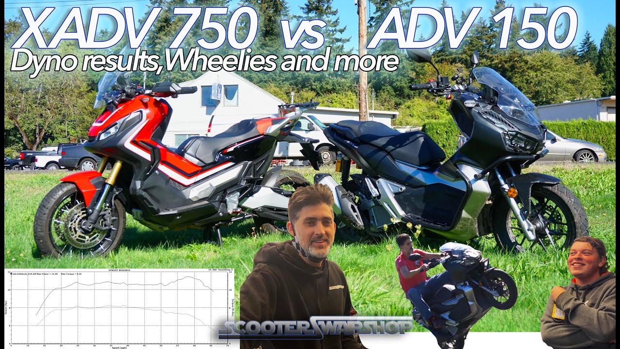 We Dyno The Adv 150 And Show You Around The Xadv Youtube