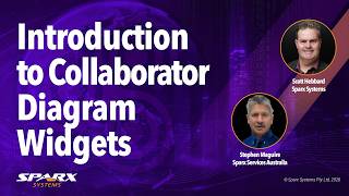 Introduction to Collaborator Diagram Widgets