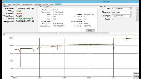 New dicebot scripts v2 - 999dice trick