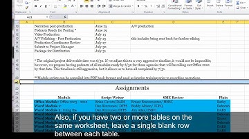 Creating Accessible Microsoft Excel 2010 Documents: Make an Excel Spreadsheet Accessible, Part 2