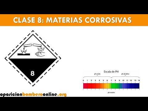 Video: ¿Cuál es un ejemplo de material corrosivo peligroso?