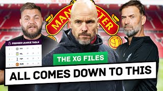 Need FA Cup Liverpool MIRACLE! Do United Make TOP 4 Or Is The Season Over? The xG Files