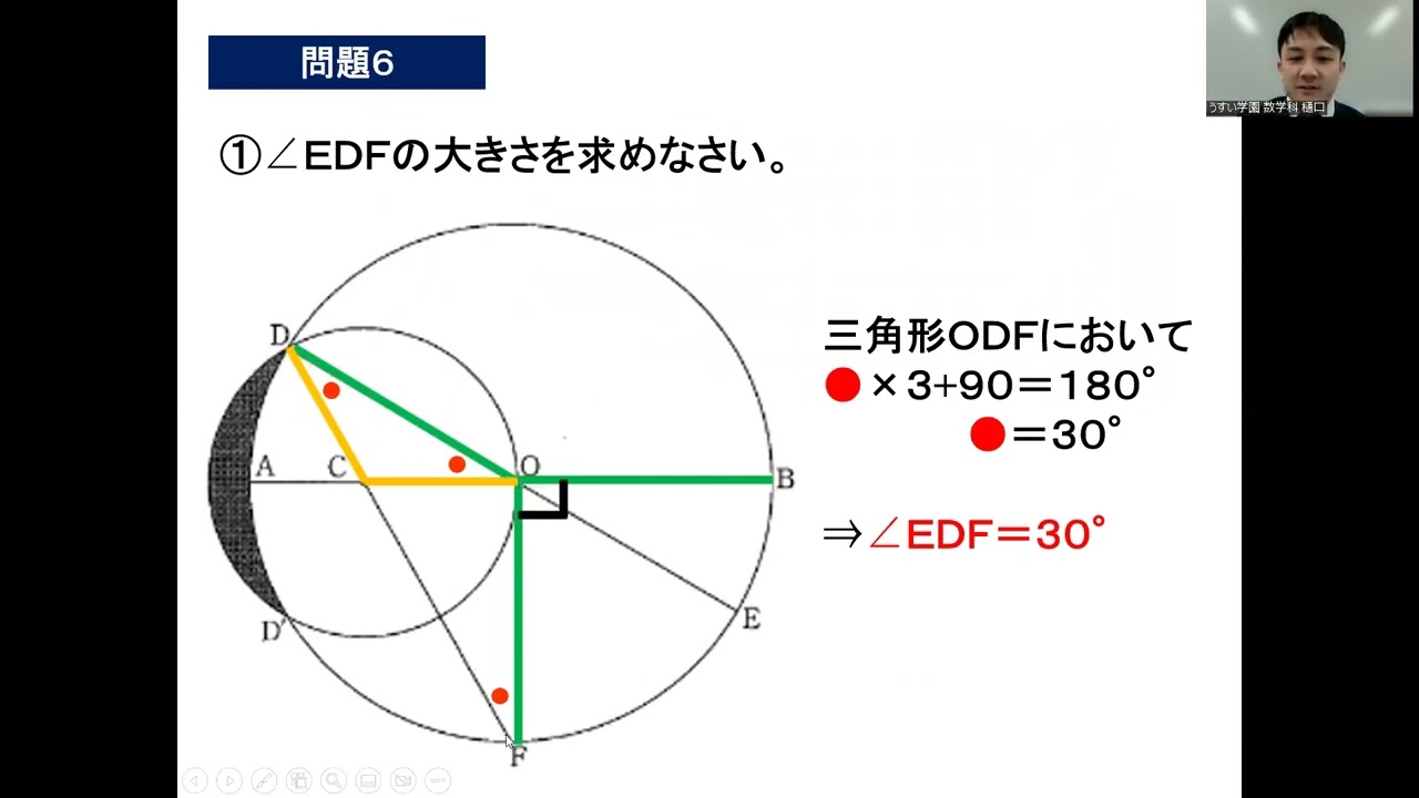 2023年高校入試解説動画！1日目＆2日目 – うすい学園｜高崎市の学習塾