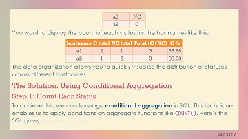 Mastering PostgreSQL Aggregation: Count Values from a Column with Ease