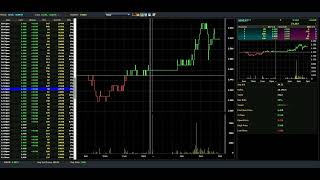 Slvest - 2026-01-30 Daily Intraday Tick Chart Analysis Bursa Malaysia Stock Market Updates