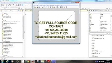 QoS and Energy Efficient Resource Allocation in Uplink SC-FDMA Systems