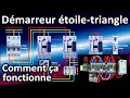 Dmarreur toiletriangle cblage dalimentation et fonctionnement expliqus