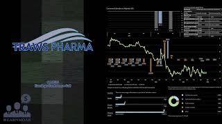 $TRAW Traws Pharma Q4 2025 Earnings Conference Call